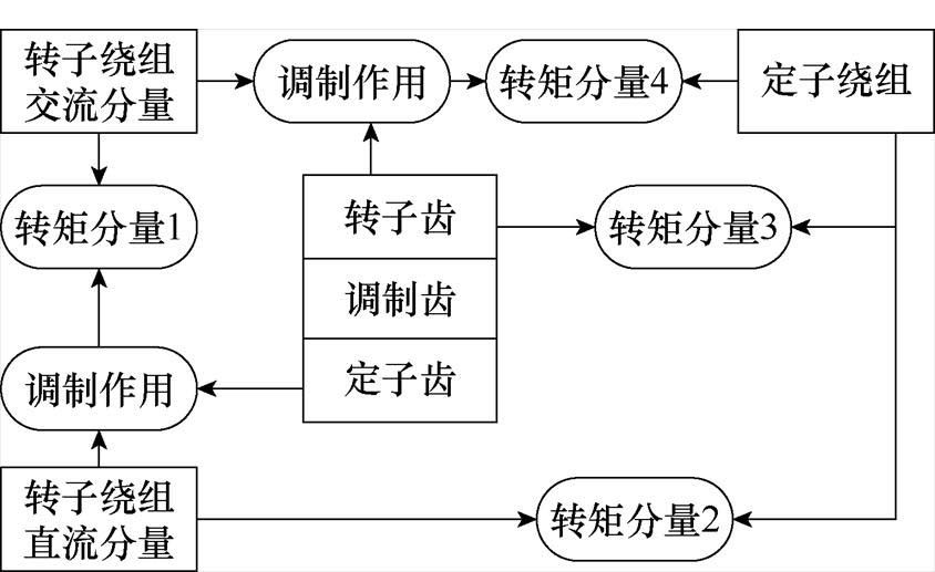 width=184.1,height=112.75