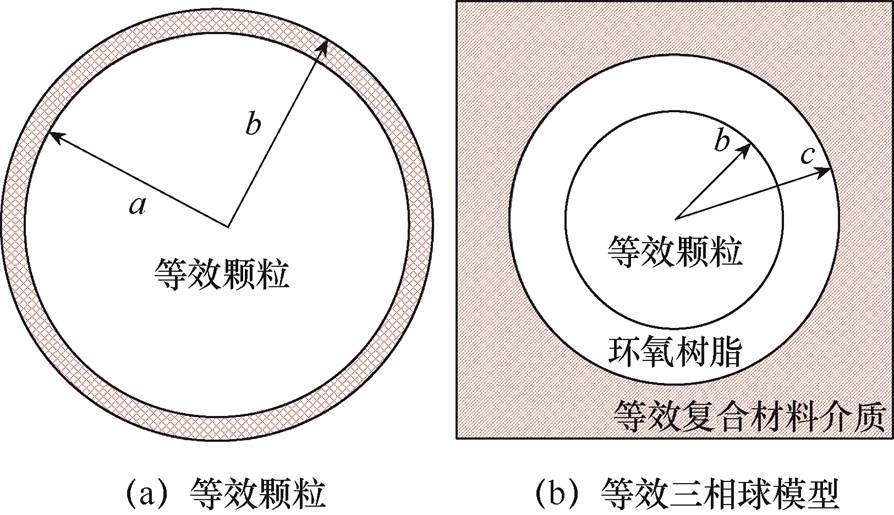 width=195,height=112.3