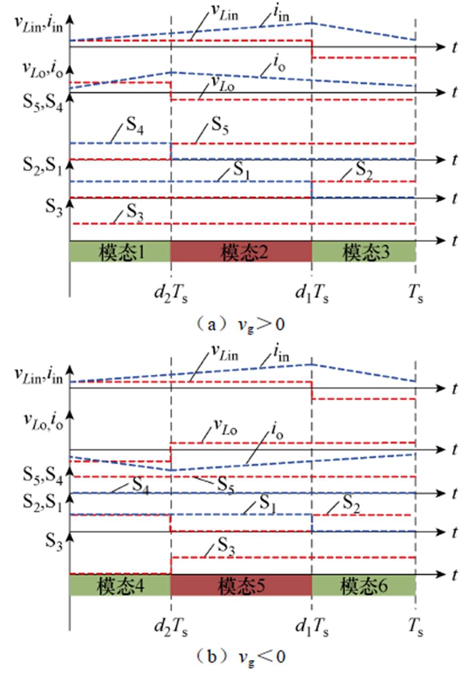 width=207,height=293.9