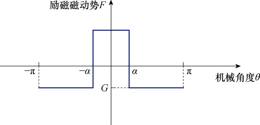 width=196.2,height=94.8