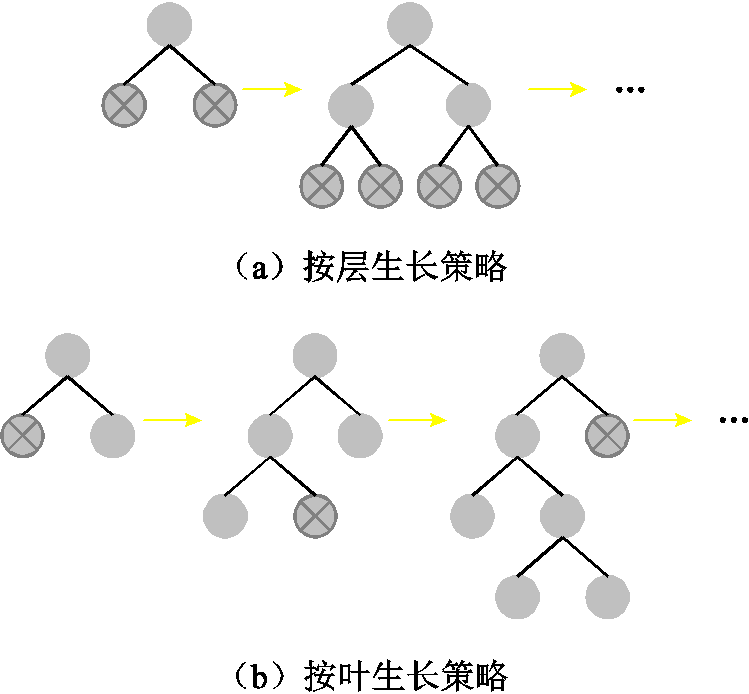 width=163.35,height=151.3