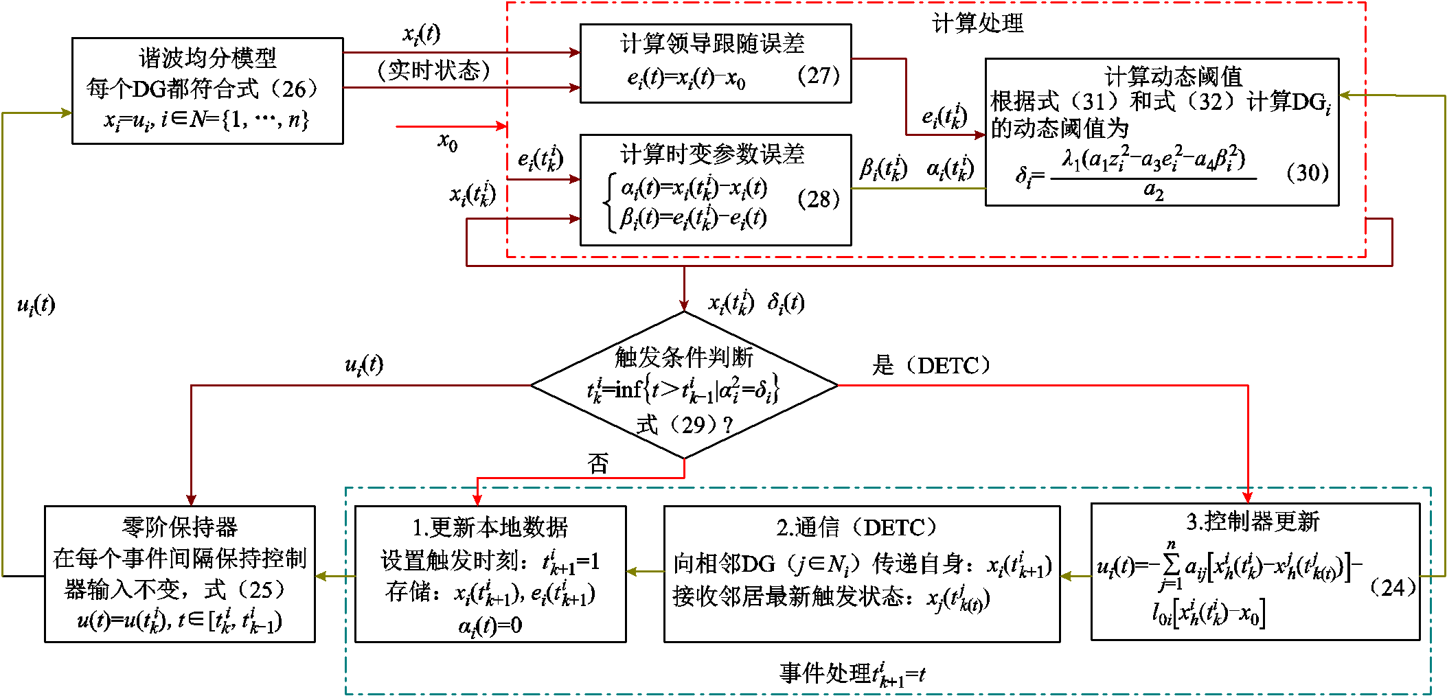 width=465.75,height=224.25