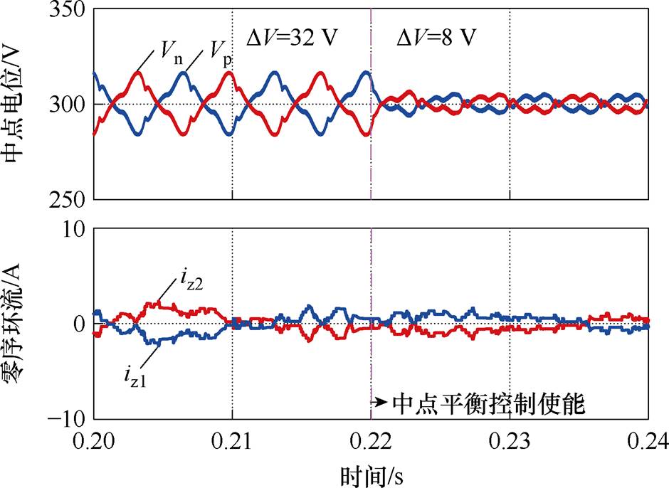 width=205.1,height=149.75