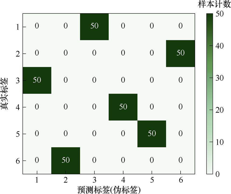 width=209.15,height=175.8