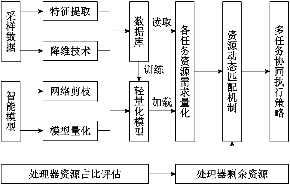width=210.55,height=134.5