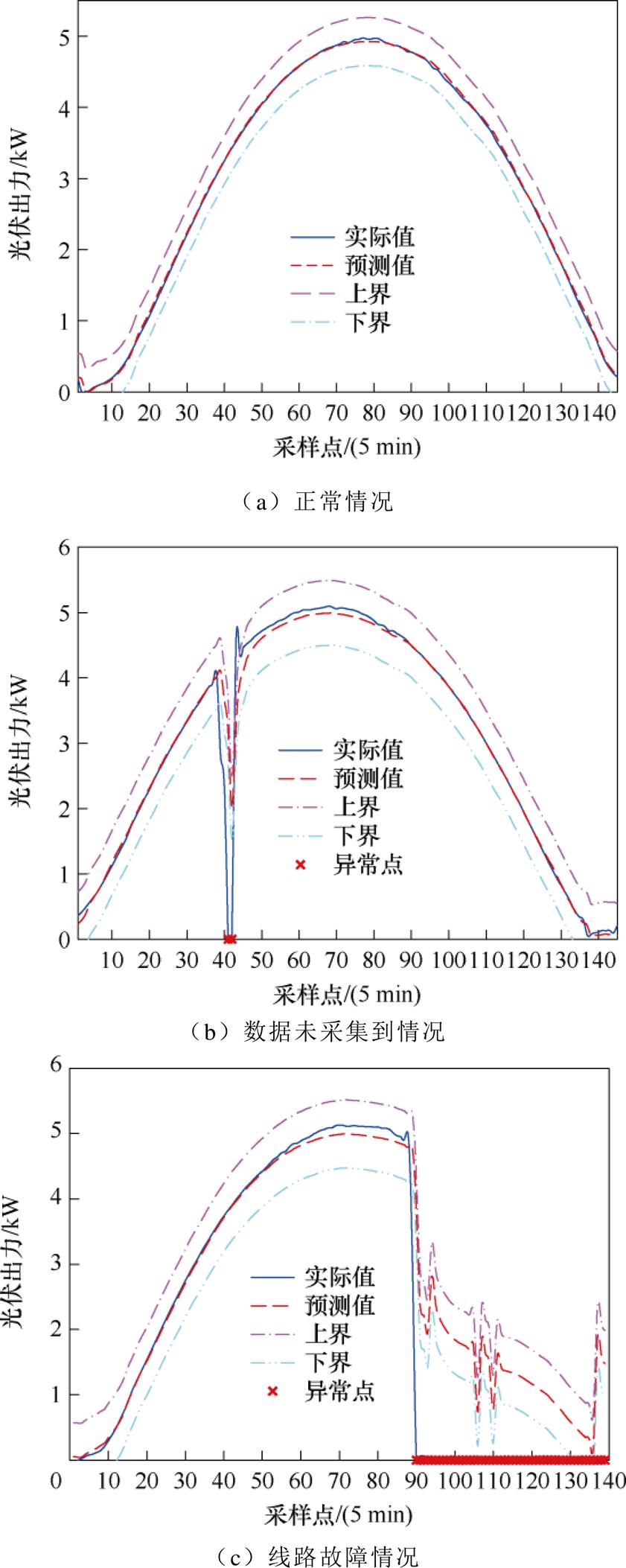width=197.65,height=495.15