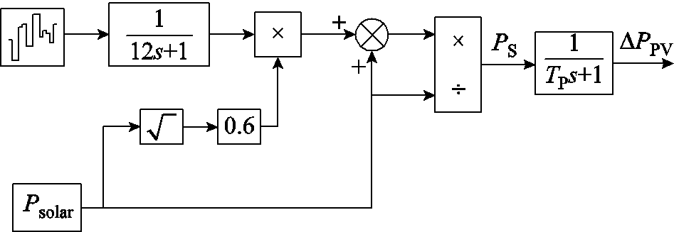 width=206.5,height=71.3