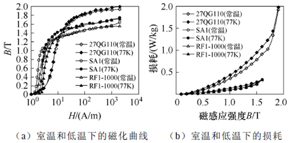 width=220.65,height=108.05