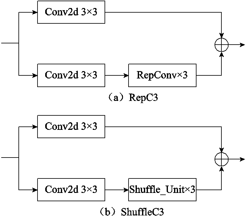 width=174.5,height=153.3