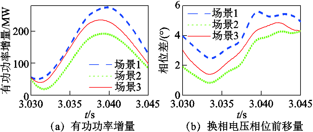 width=219,height=92.25