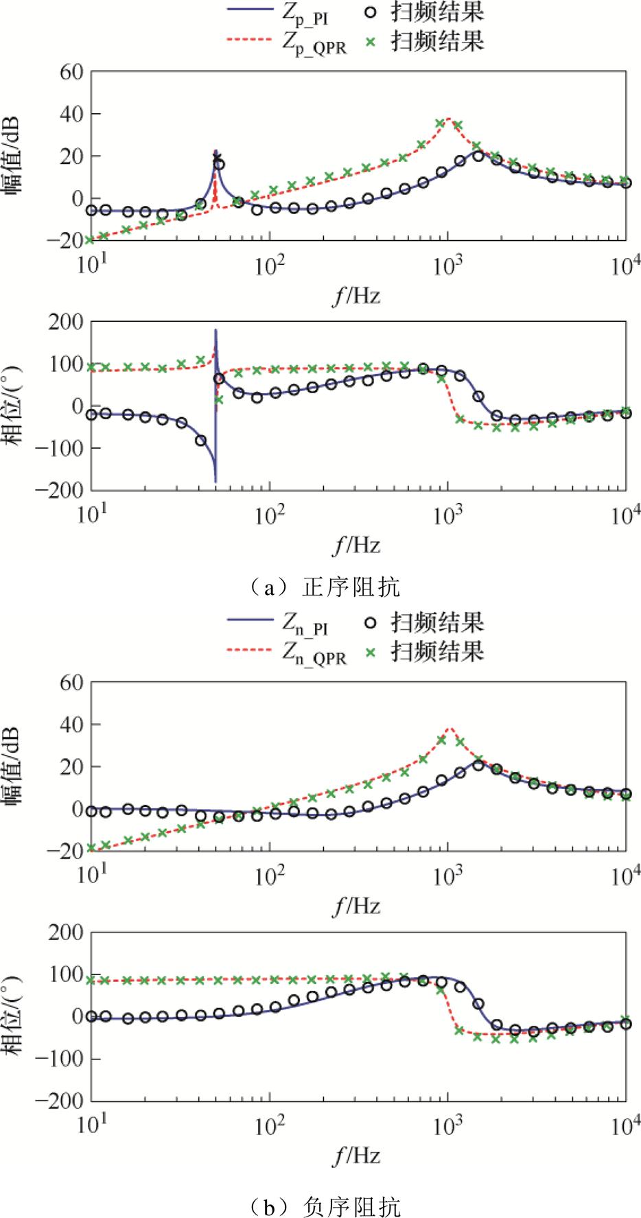 width=203.75,height=387.15