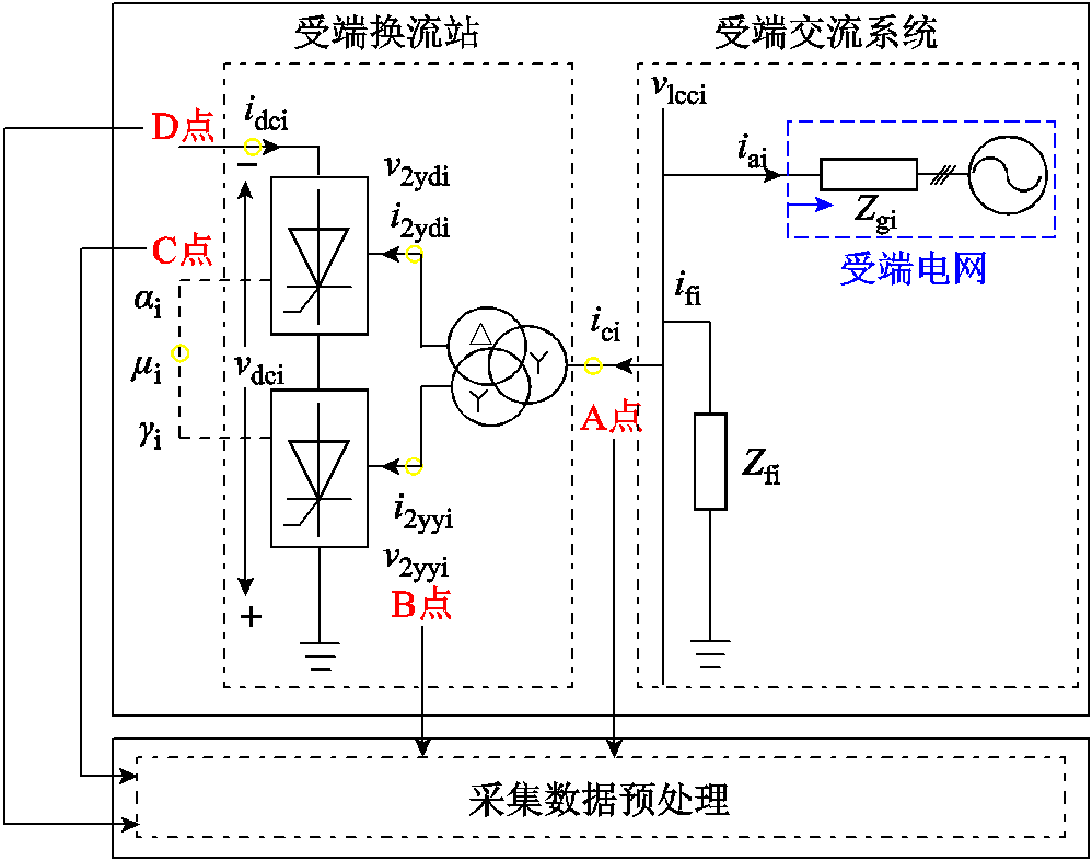width=217.8,height=171.8