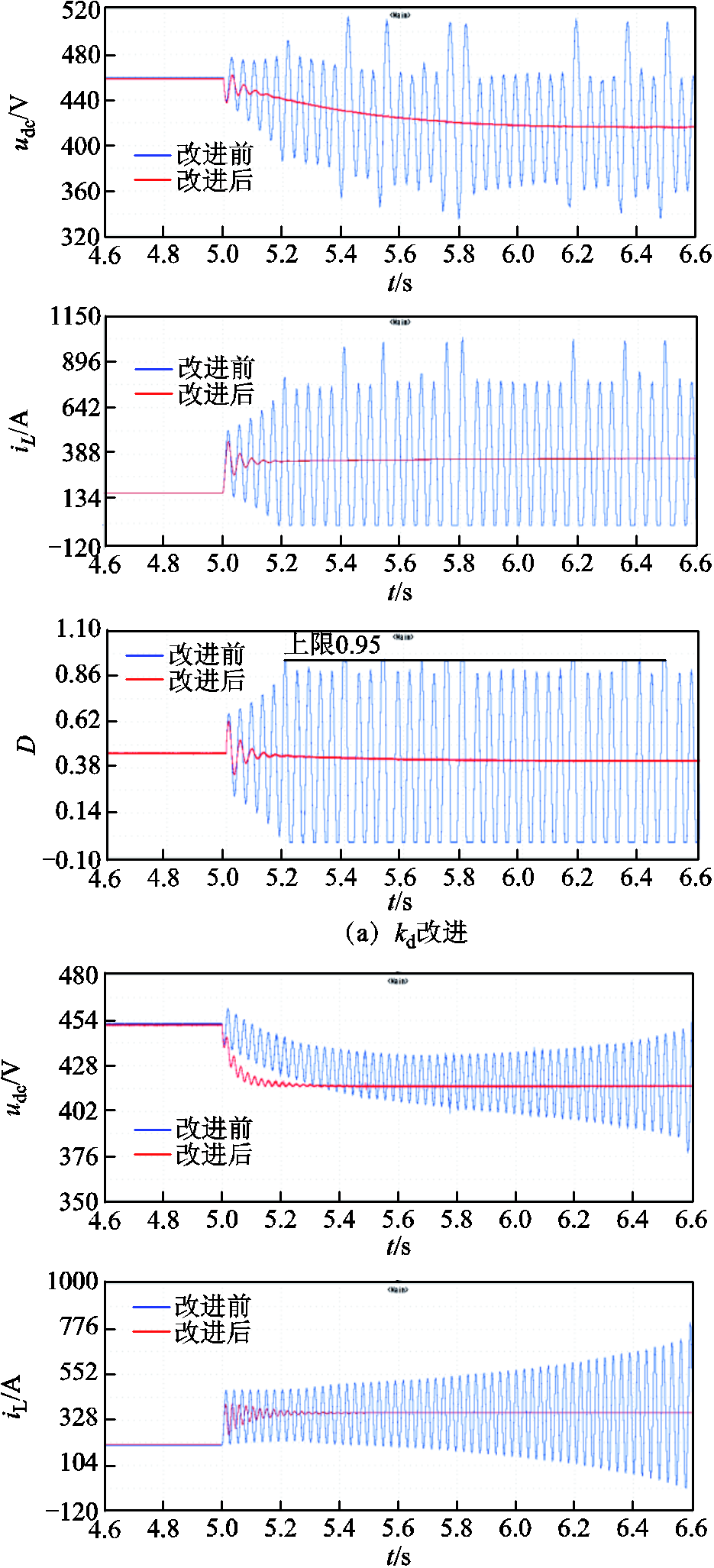 width=203.95,height=447.95