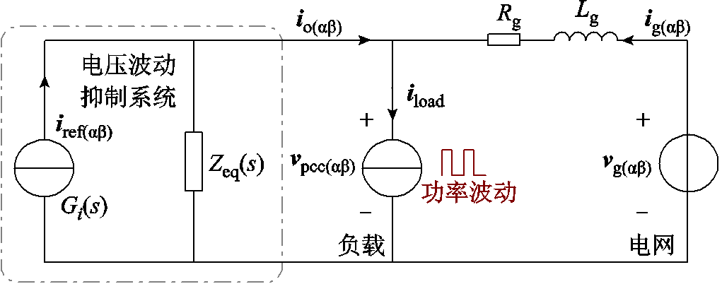 width=222.75,height=87.75