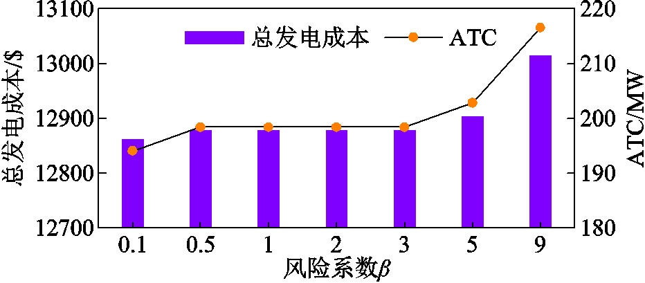 width=203.25,height=89.25