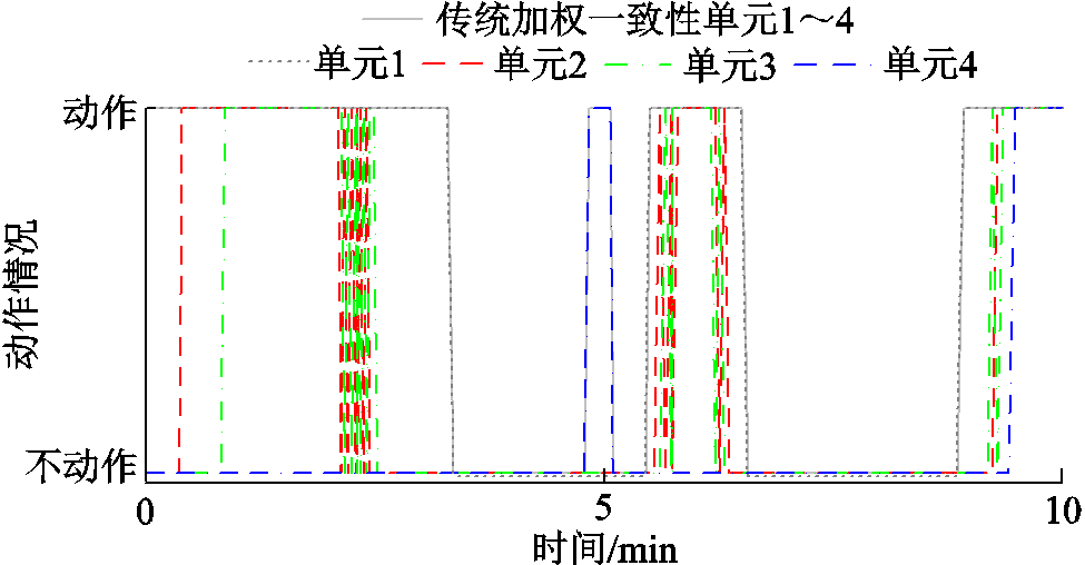 width=212.85,height=110.85