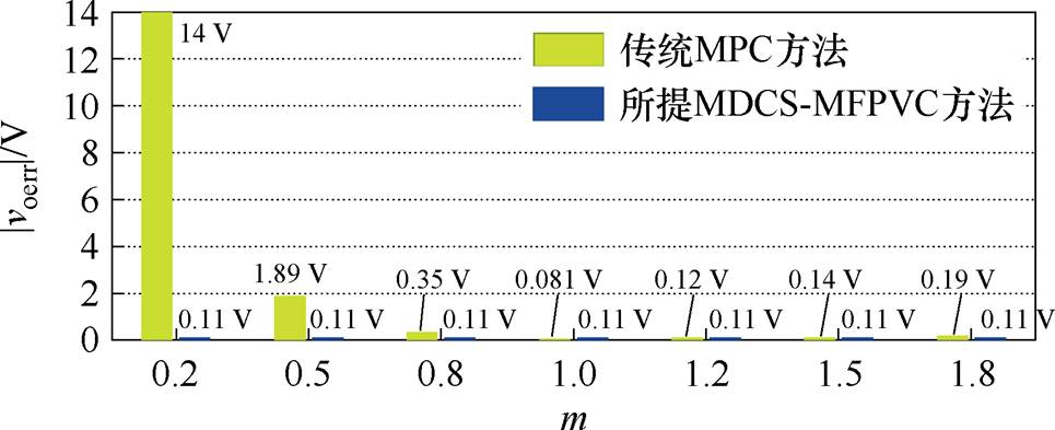 width=210.6,height=85.7