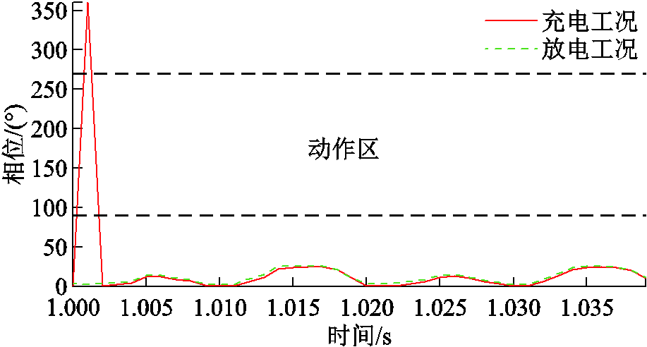 width=200.25,height=107.25