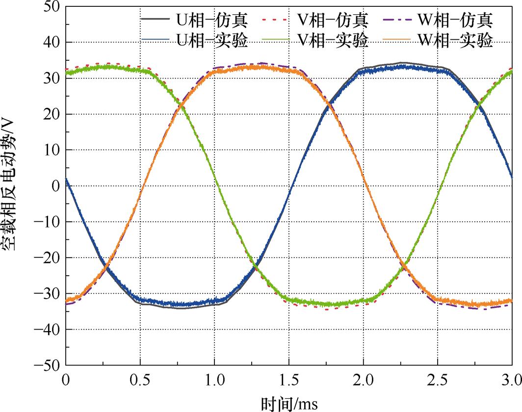 width=232.1,height=183.35