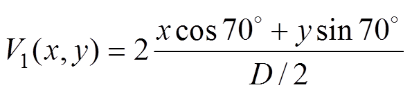 width=129.85,height=29.95