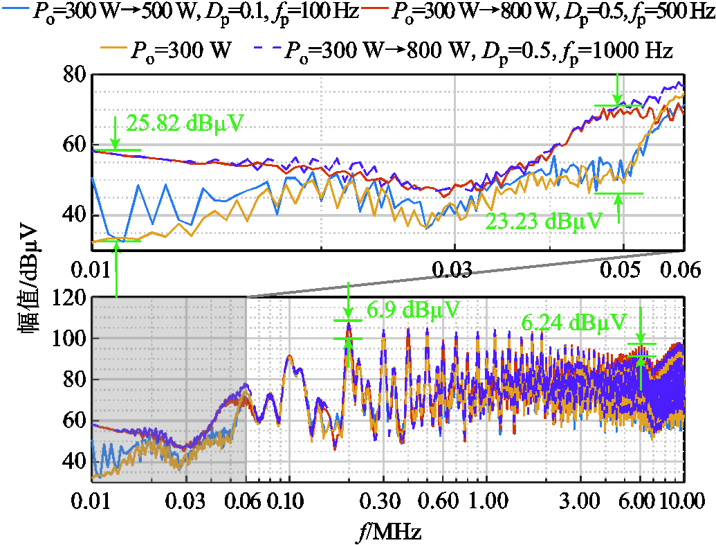 width=225.75,height=171.75