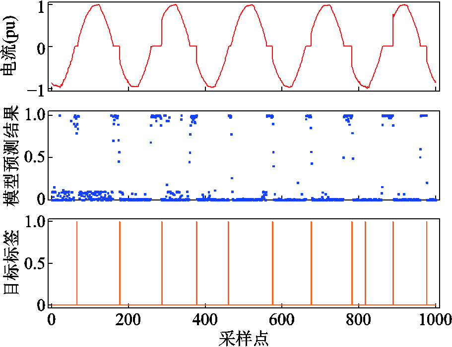 width=198.75,height=153