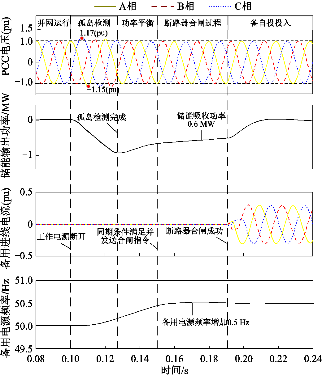 width=226.85,height=264.9