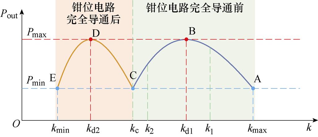 width=224.05,height=96.7