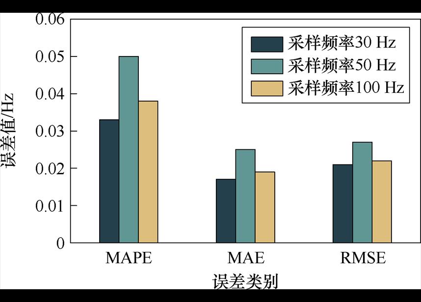 width=187.25,height=134.2