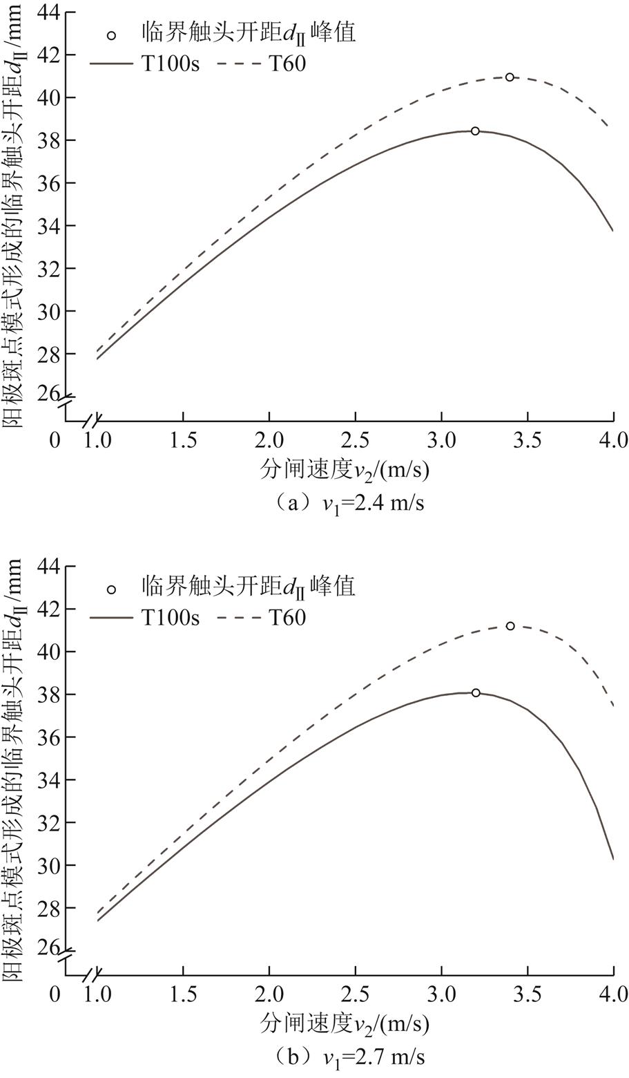 width=198.7,height=340.4