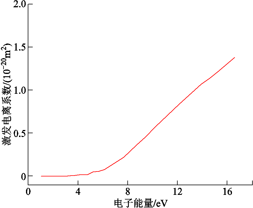 width=189,height=155.25
