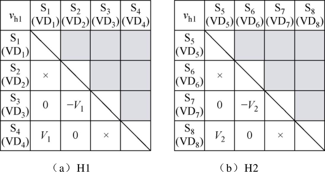width=239.1,height=127.15