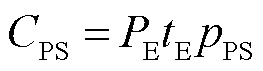 width=57.5,height=15.5