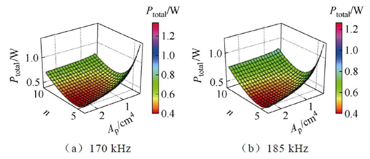 width=260.5,height=112.05