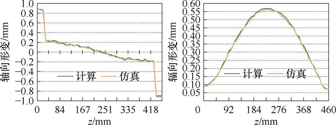 width=233.45,height=86.95