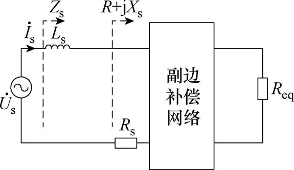 width=125.5,height=72.6