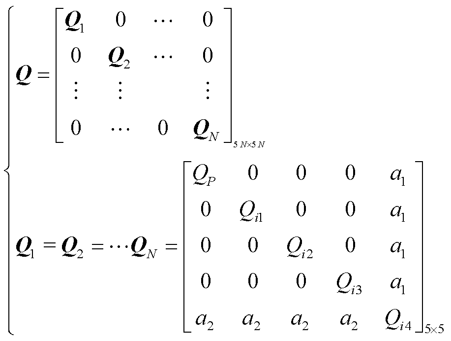 width=200,height=151