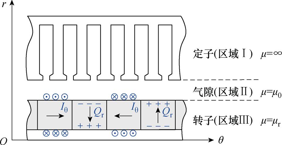 width=199.55,height=102.6