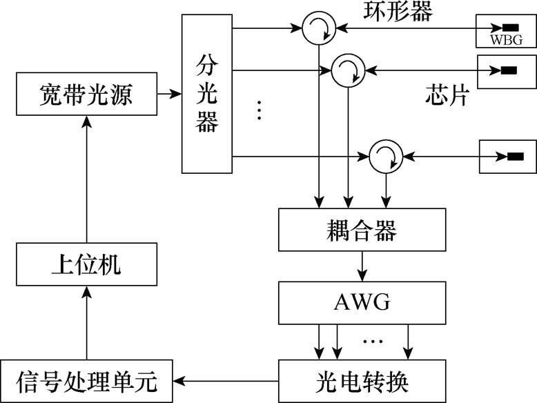 width=169.8,height=127.45