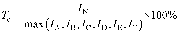 width=159,height=31