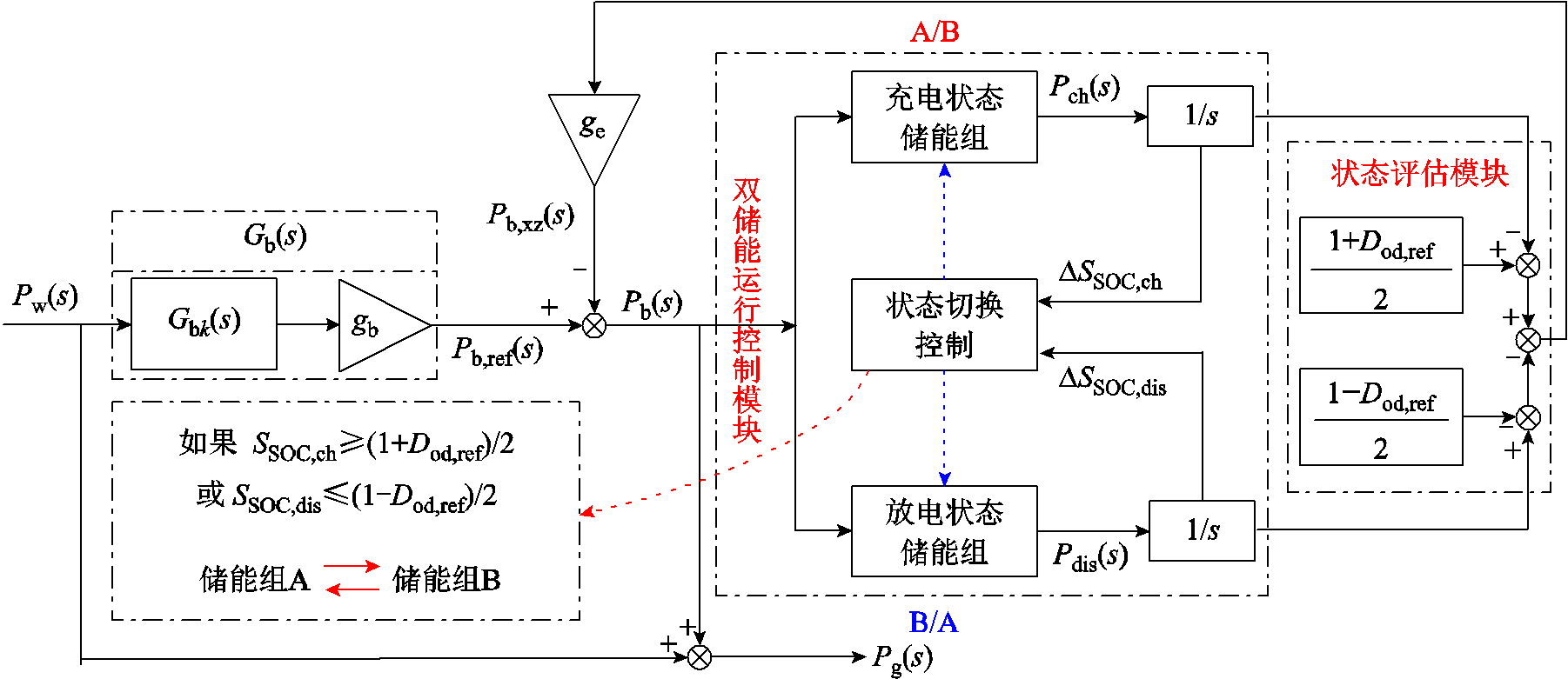 width=393,height=170.25
