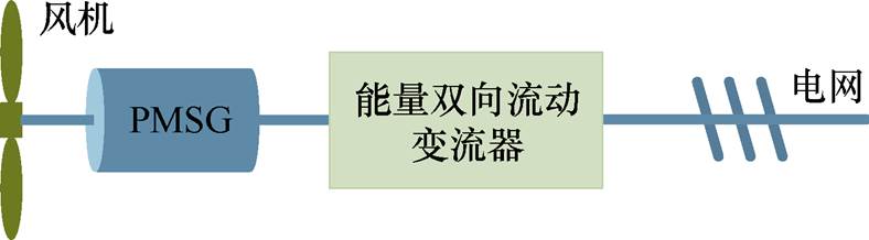 width=171.95,height=47.65