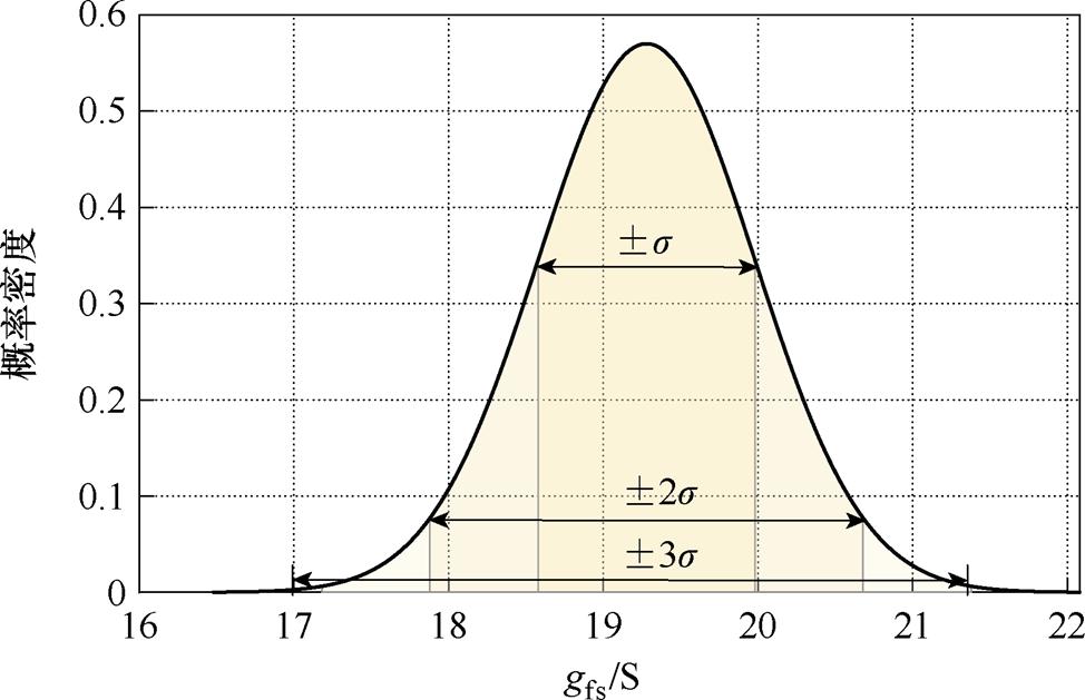 width=212.6,height=137.2