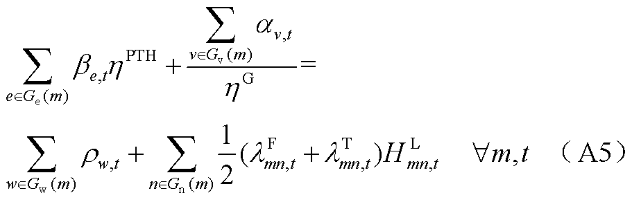 width=198.8,height=63.75