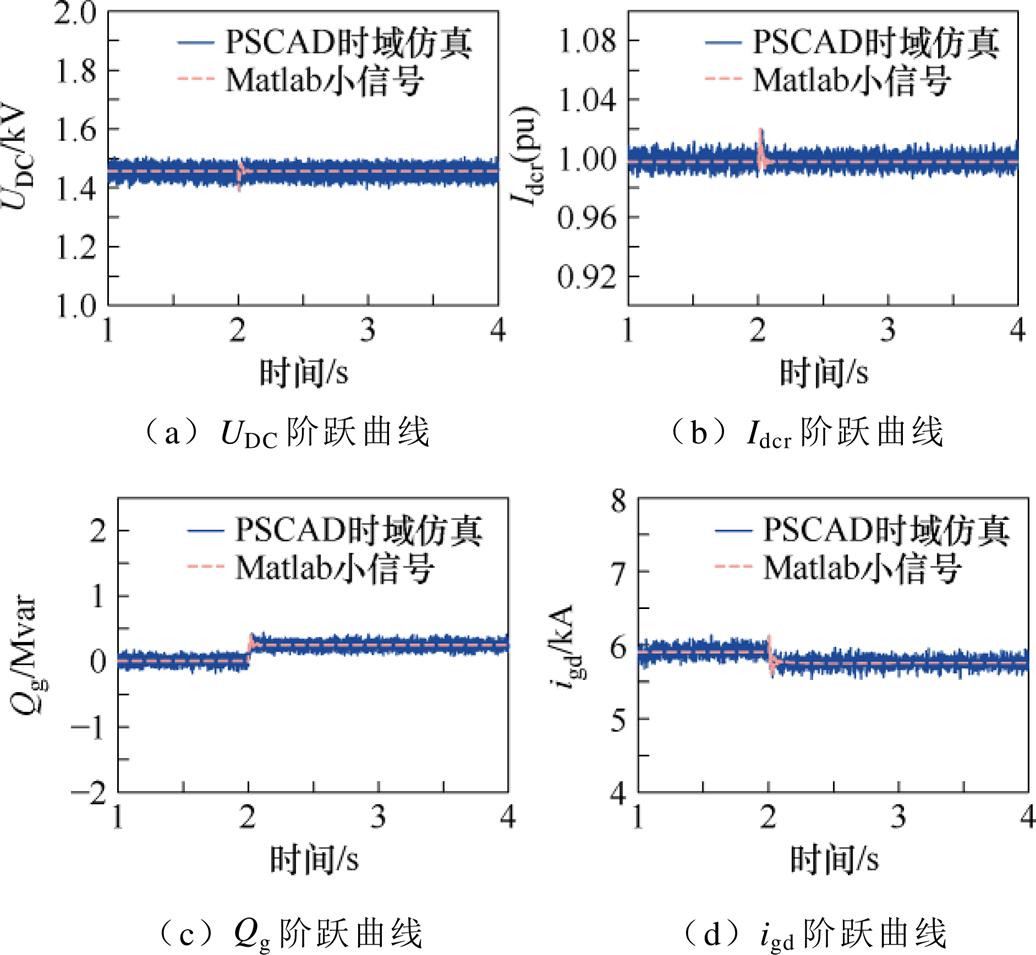 width=225.95,height=208.3