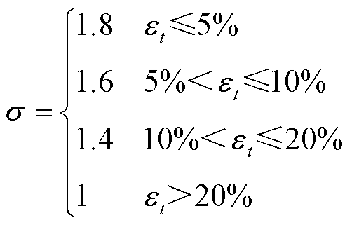 width=109.5,height=70