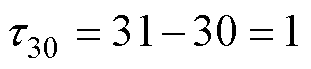 width=67.95,height=15