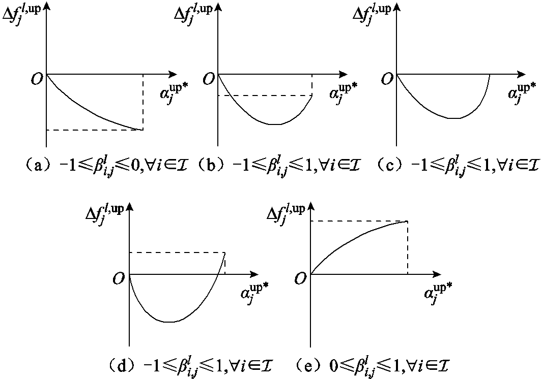 width=231.75,height=162.75