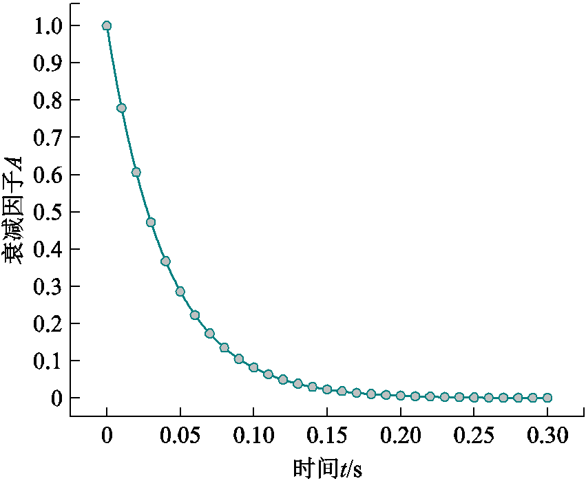 width=185.65,height=152.5