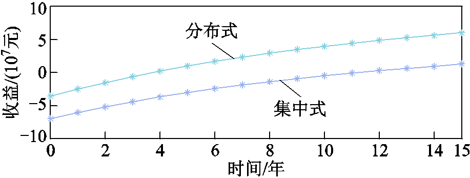 width=200.25,height=75.75